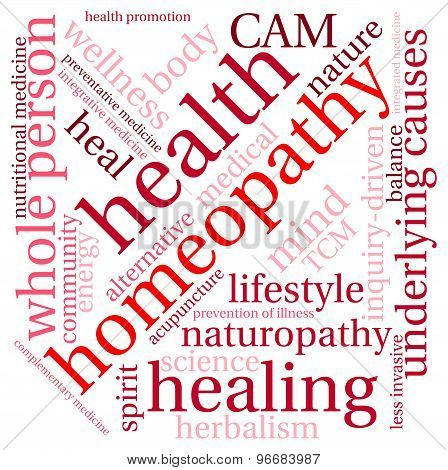 Homeopathy Word Cloud