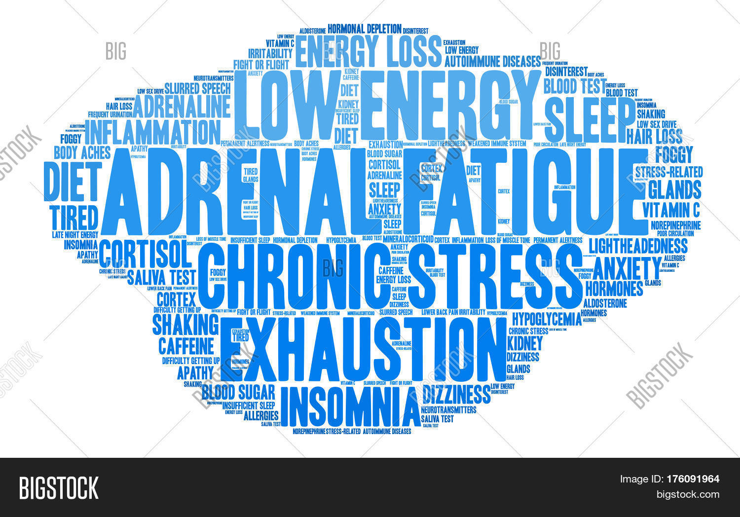 Adrenal Fatigue Word Vector & Photo (Free Trial) Bigstock
