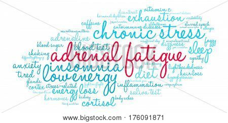 Adrenal Fatigue Word Cloud