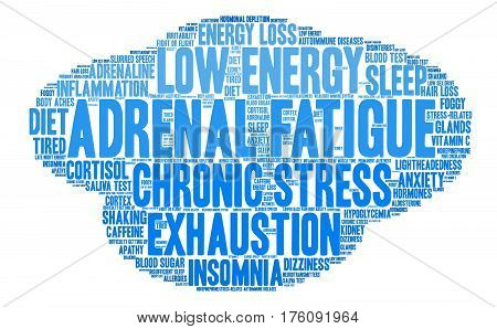 Adrenal Fatigue Word Cloud