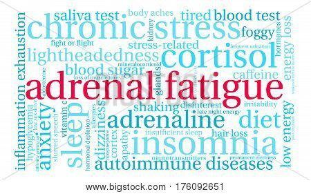 Adrenal Fatigue Word Cloud