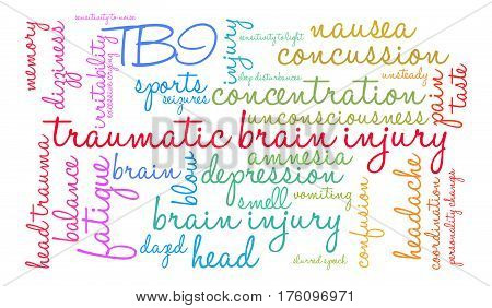 Traumatic Brain Injury Word Cloud