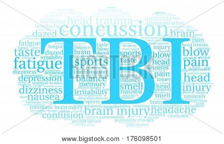 Tbi Word Cloud