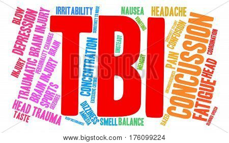Tbi Word Cloud