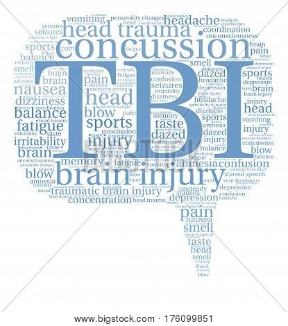 Tbi Word Cloud