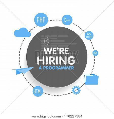 We Hire A Programmer. Megaphone Concept Vector Illustration. Banner Template, Ads, Search For Employ
