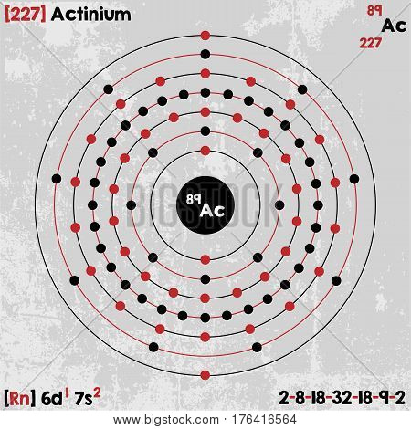 Large and detailed infographic of the element of Actinium.