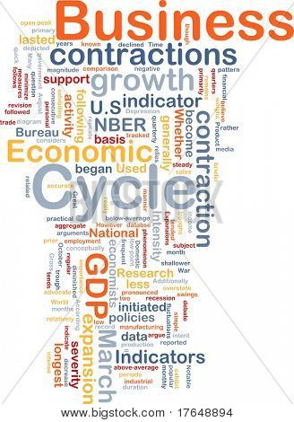 Pozadí konceptu wordcloud ilustrace ekonomických hospodářského cyklu