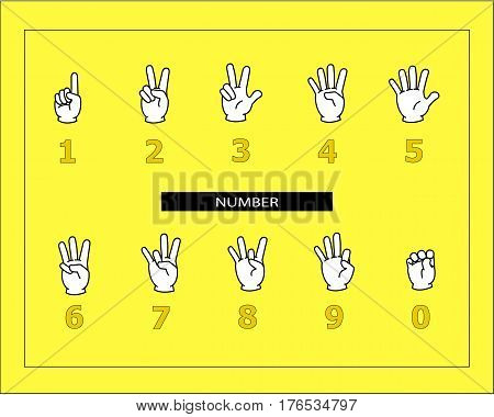 The white hands are doing number sign language.