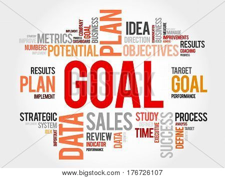 Goal Word Cloud Collage