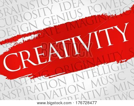 Creativity Word Cloud Collage