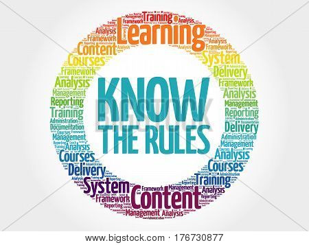 Know The Rules Circle Word Cloud