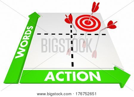 Words Vs Action Active Control Initiative Ambition Get Results Matrix 3d Illustration