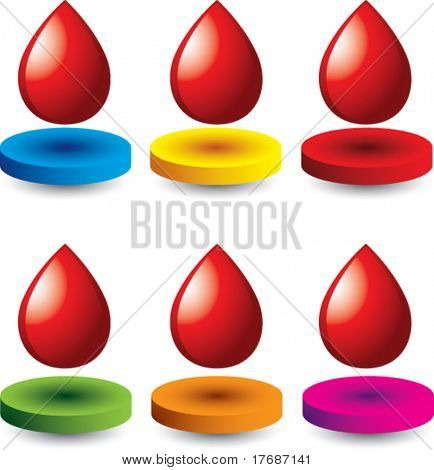 หยดเลือดบนจอแสดงผลสี