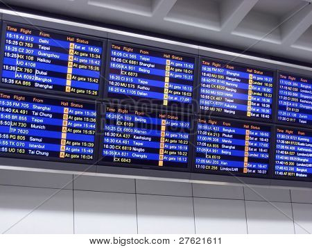 Flughafen Hong Kong, Arrival board