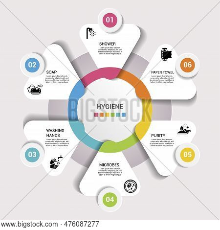 Infographic Customer Service Template. Icons In Different Colors. Include Ivr, Solution, Touchpoint,