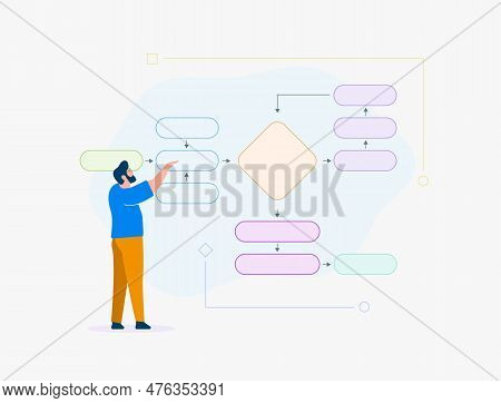 Modular Software Creation With Block Scheme Development. Workflow And Business Management With Progr