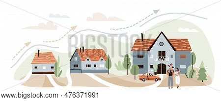 Real Estate Vector Illustration. Concept Of Increase In Living Space Step By Step For Family. Growth