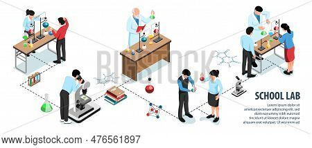 School Science Lab Infographics With Chemical Formulas Beakers For Experiments And School Supplies I