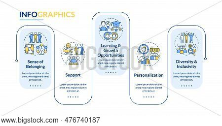 Micro Community Benefits Rectangle Infographic Template. Support Network. Data Visualization With 5 