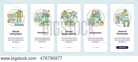 Housing Communities Benefits Onboarding Mobile App Screen. Walkthrough 5 Steps Editable Graphic Inst