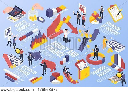 Isometric Horizontal Finance And Money Flowchart With 3d Human Characters Financial Symbols Infograp