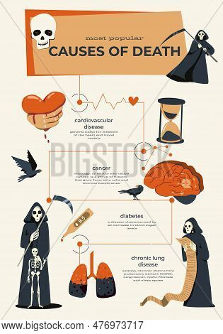 Causes Death Vector & Photo (Free Trial) | Bigstock