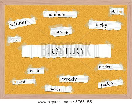 Lottery Corkboard Word Concept