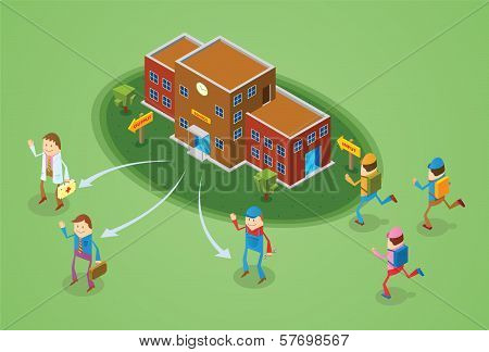 Education Concept