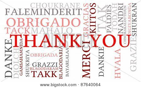 Thank You Word Cloud