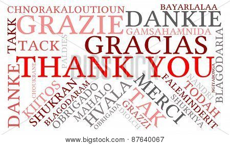 Thank You Word Cloud
