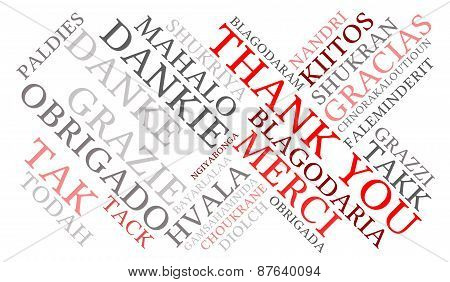 Thank You Word Cloud