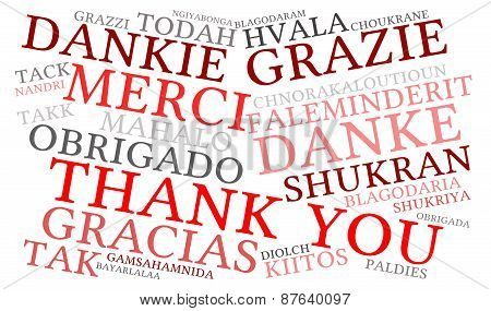 Thank You Word Cloud