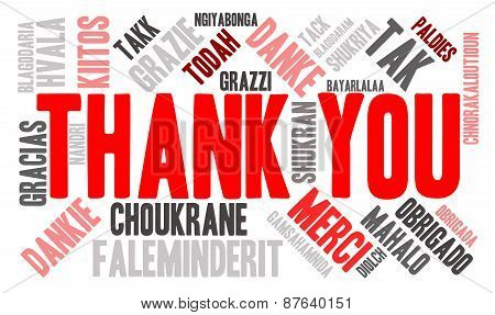 Thank You Word Cloud