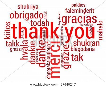 Heart Shaped Thank You Word Cloud