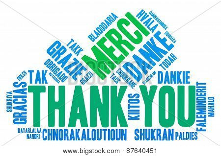 Cloud Shaped Thank You Word Cloud