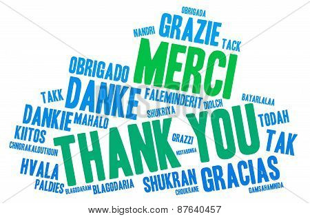 Cloud Shaped Thank You Word Cloud