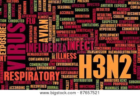 H3N2 Concept as a Medical Research Topic