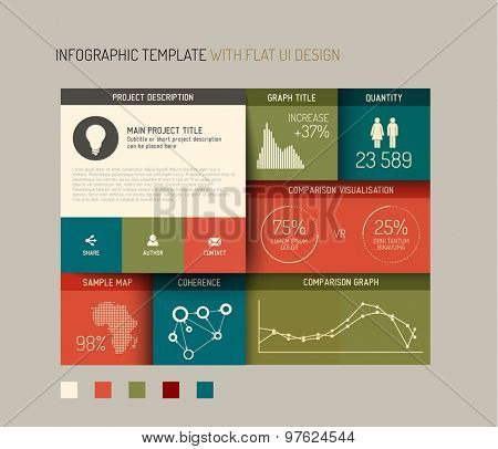 Vector flat user interface (UI) infographic template / design - version with retro colors