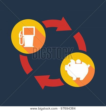 Exchange Sign With A Gas Pump And A Piggy Bank