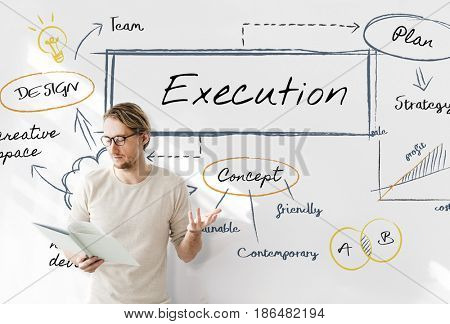 Execution accomplish business contemporary development