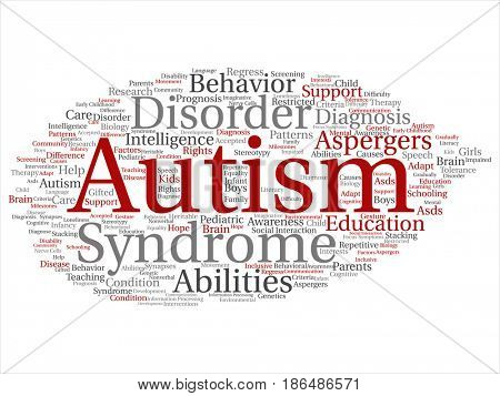 Concept conceptual childhood autism syndrome symptom or disorder abstract word cloud isolated background. A collage of communication, social behavior, autistic care, speech or difference text