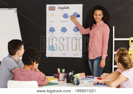 Kids learning English vocabulary in the classroom