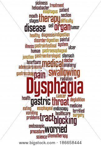 Dysphagia, Word Cloud Concept 4