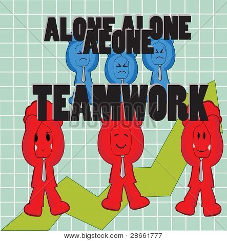 Alene VS Teamwork