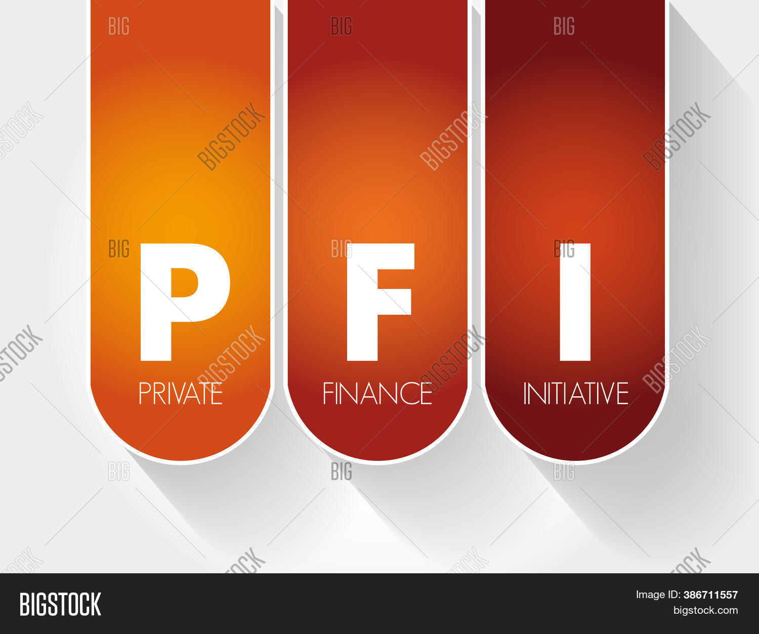 Pfi Private Finance Image Photo Free Trial Bigstock