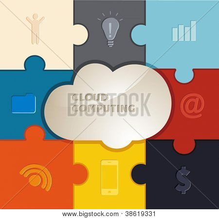 Cloud computing concept