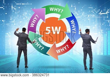 Five whys concept with businessman pressing virtual button
