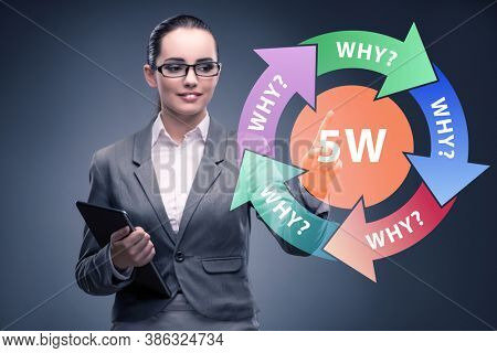 Five whys concept with businessman pressing virtual button