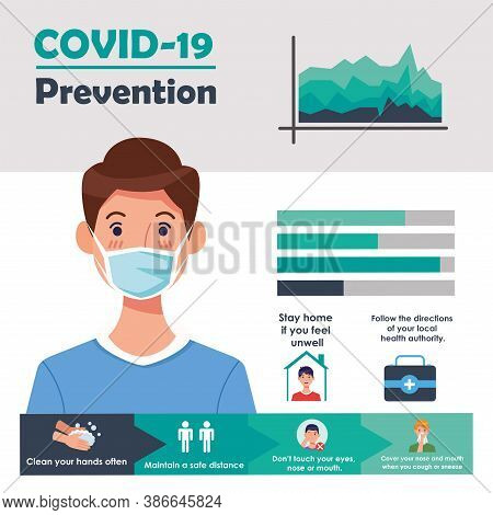 Covid19 Infographics With Prevention Methods Vector Illustration Design